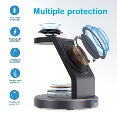 Overcharge protection protection for eye health, featuring advanced multiple safety features including overvoltage, overpower, temperature, and short circuit protection for optimal optical device performance.