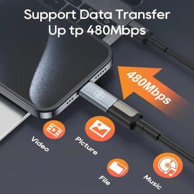 Support data transfer 480mbps fast mobile device connection for video, picture, file, and music transfer at Monalisa Store.