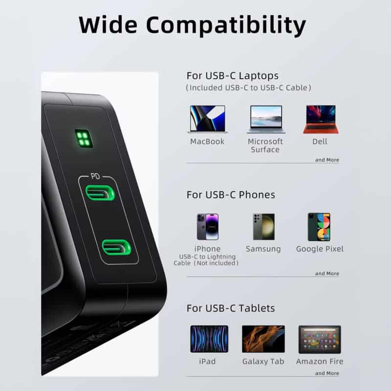 High compatibility USB-C charger compatible with MacBook, Microsoft Surface, Dell laptops, iPhone, Samsung, Google Pixel phones, and tablets like iPad, Galaxy Tab, Amazon Fire.