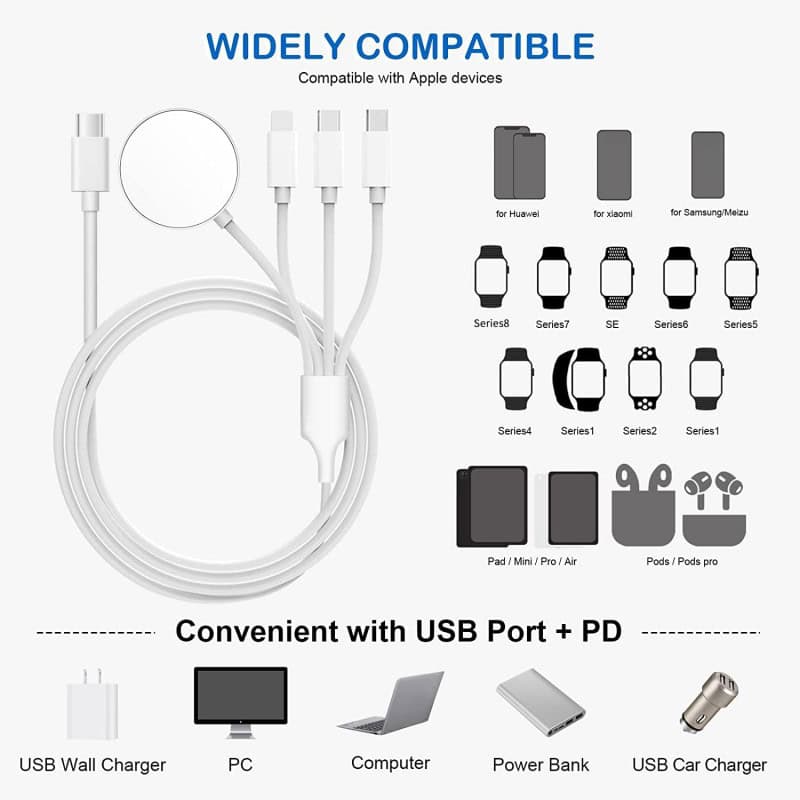 Omlisa-medical-compatible-charging-cable-for-smartwatches-and-devices.jpg.