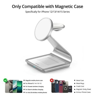 Magnetic car phone holder compatible with iPhone 12/13/14/15 series and Huawei/Xiaomi wireless charging, with strong magnetic grip, suitable for all wireless mobile phones.