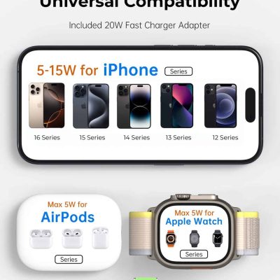 IPhone models with universal compatibility for fast charging and 20W charger adapter included at Monalisa Store.