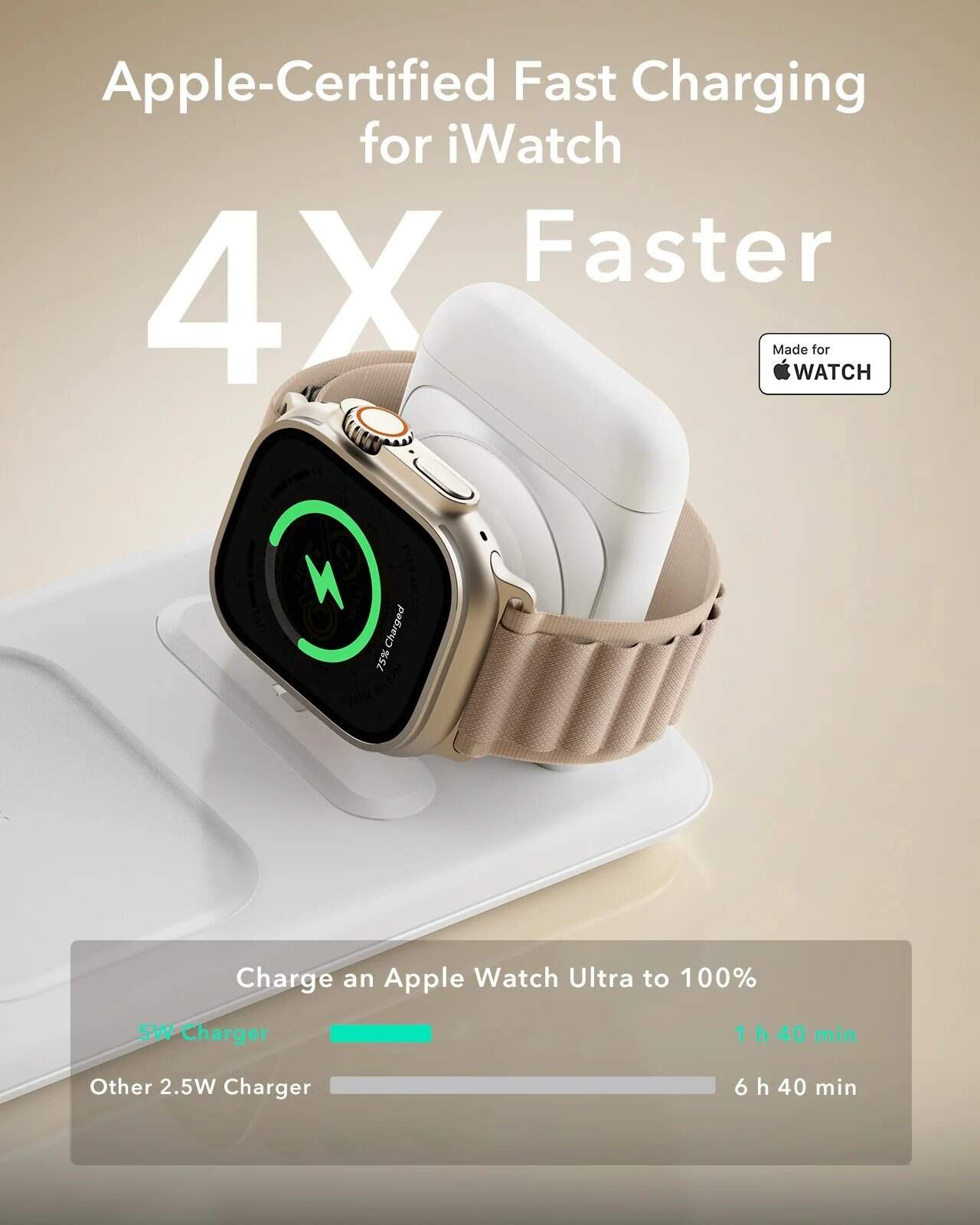 Charge a fast-charging Apple Watch Ultra with a compatible charger, enabling up to 4x faster charging efficiency for optimal performance.