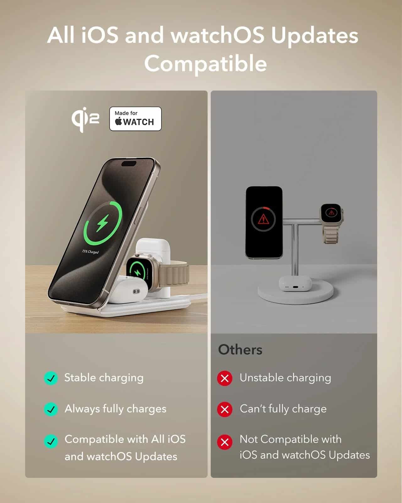 Qis-compatible-charging-dock-for-apple-watch-iphone-and-airpods-at-monalisa-store.