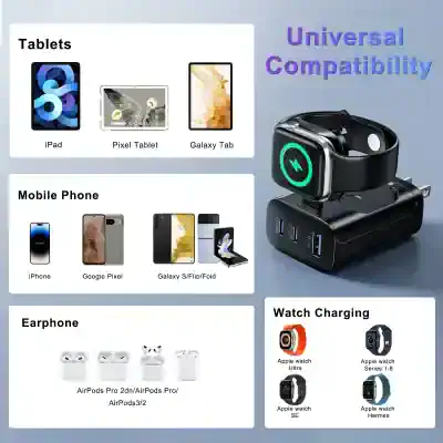 Wireless charging station with compatible smart devices including tablets, smartphones, smartwatches, and earphones, highlighting universal compatibility for all your electronic accessories.