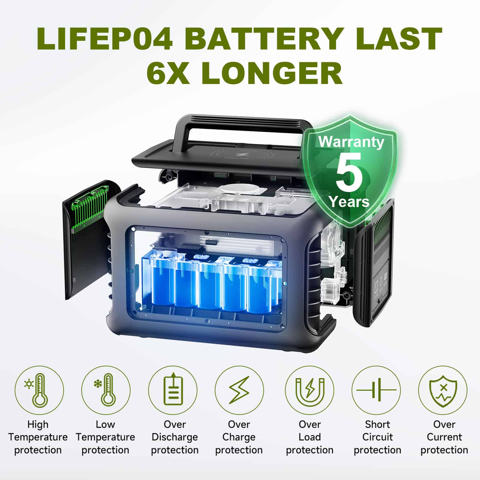 Lifepo4 battery with long-lasting power and 5-year warranty, ideal for solar energy storage and portable power applications. Durable, reliable, and designed for safety and efficiency.