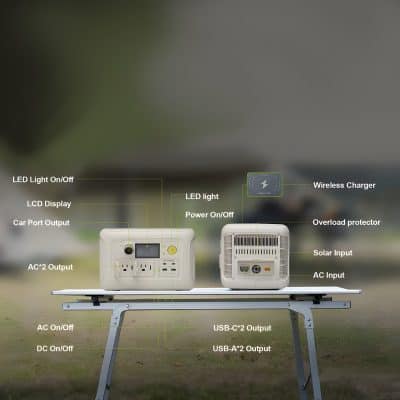 Portable solar power station with multiple outlets, LED indicators, and LCD display for outdoor and emergency energy needs. Includes wireless charger, overload protector, and solar input.