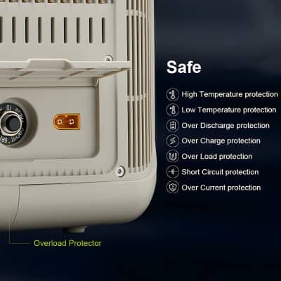 High temperature protection feature of Monalisa Store medical devices, ensuring safety against overheating.