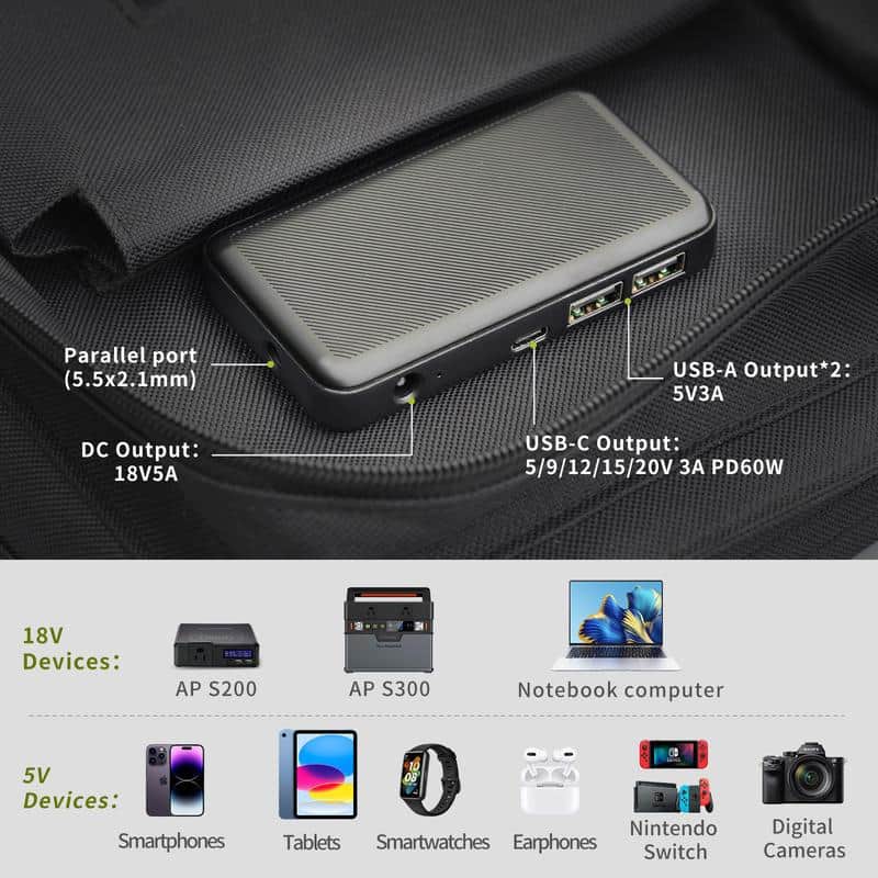 Portable power bank with multiple USB and DC output options for charging devices on the go.