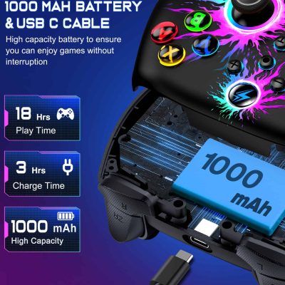 Battery-powered gaming controller with 1000mAh battery and USB-C charging, offering up to 18 hours of gameplay, perfect for extended gaming sessions.