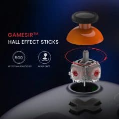 GAMESIR Hall Effect Stick for gaming controllers, durable with up to 5 million cycles, precision for FPS and console gaming.