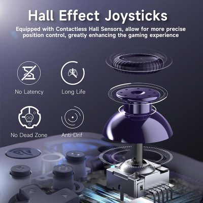 High-quality hall effect gaming joystick contactless sensors for precise control no latency long-lasting anti-drift no dead zone for enhanced gaming experience.