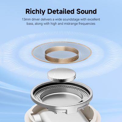 13mm driver sound system component for high-quality audio, bass, and midrange frequencies in audiophile headphones and speakers. Perfect for immersive listening experiences.
