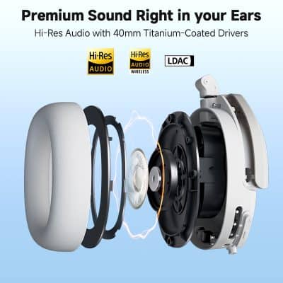 Enhanced stereo sound with 40mm titanium-coated drivers, premium wireless headphones featuring Hi-Res Audio and LDAC for superior audio quality.