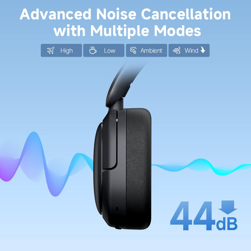 Noise cancelling headphones with multiple modes, low ambient wind noise, 44dB reduction, advanced noise suppression technology, suitable for sleep, travel, and work environments from Monalisa Store.
