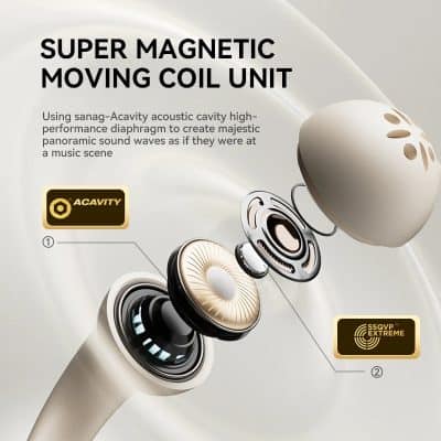 Super magnetic moving coil unit for advanced audiology and hearing aid technology, featuring Acavity acoustic cavity and SSQVP extreme for superior sound quality.