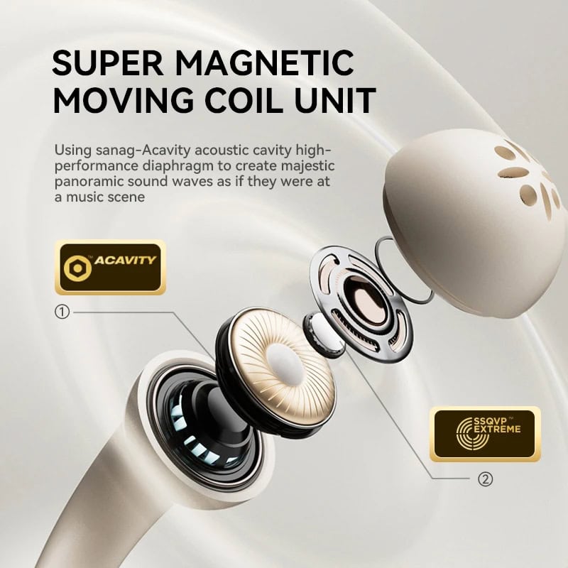 Super magnetic moving coil unit for advanced audiology and hearing aid technology, featuring Acavity acoustic cavity and SSQVP extreme for superior sound quality.