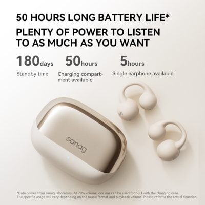 Wireless earbuds with long battery life and charging case from Monalisa Store, offering up to 180 days standby time, 50 hours of listening, and 5 hours of single earphone use for music on the go.