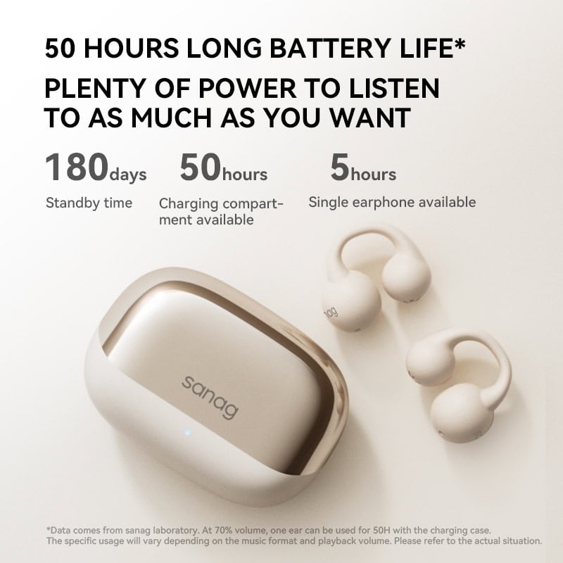 Wireless earbuds with long battery life and charging case from Monalisa Store, offering up to 180 days standby time, 50 hours of listening, and 5 hours of single earphone use for music on the go.