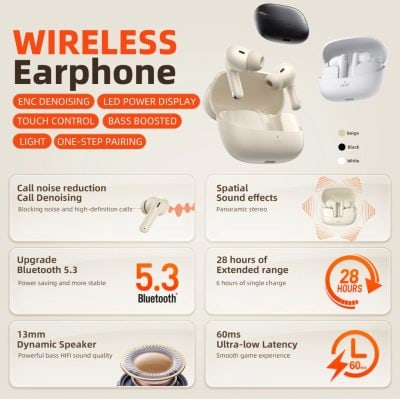 Wireless earphone, true wireless earbuds with noise reduction and Bluetooth 5.3, touchscreen, bass boosted, long battery life, and ergonomic design for premium sound experience.