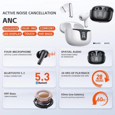 Wireless earbuds with noise cancellation, Bluetooth 5.3, HiFi bass, touch control, LED display, and 28-hour playback, perfect for audio lovers and gamers.