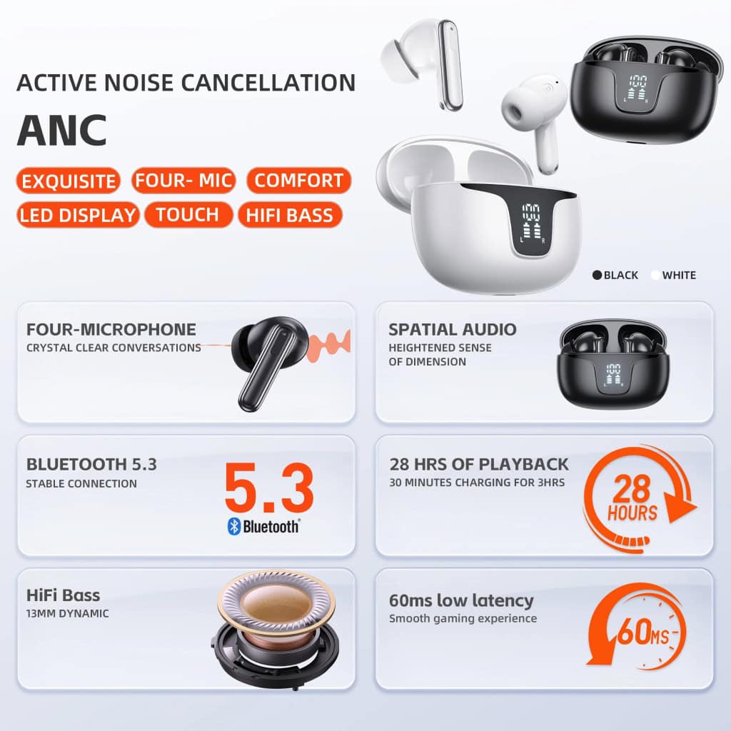 Wireless earbuds with noise cancellation, Bluetooth 5.3, HiFi bass, touch control, LED display, and 28-hour playback, perfect for audio lovers and gamers.