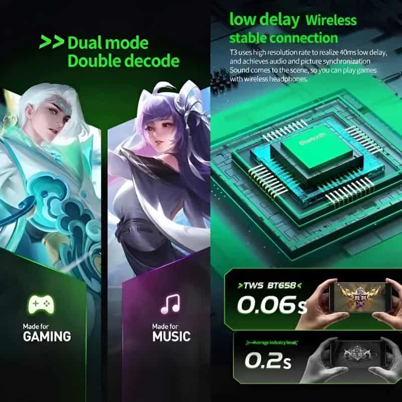 Dual mode gaming and music smartphones with low latency wireless connection and advanced Bluetooth technology for seamless gaming and audio experience.
