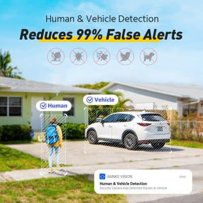 Enhanced human and vehicle detection security system reducing false alerts for smart home safety. Ideal for real estate, security, and smart home integrations to maximize safety and security.