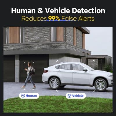 Woman walking with phone and backpack next to a white car outside modern house with facial recognition markers for human and vehicle identification, human and vehicle detection, AI security camera, false alert reduction, smart surveillance system, Monalisa Medical store security solutions.