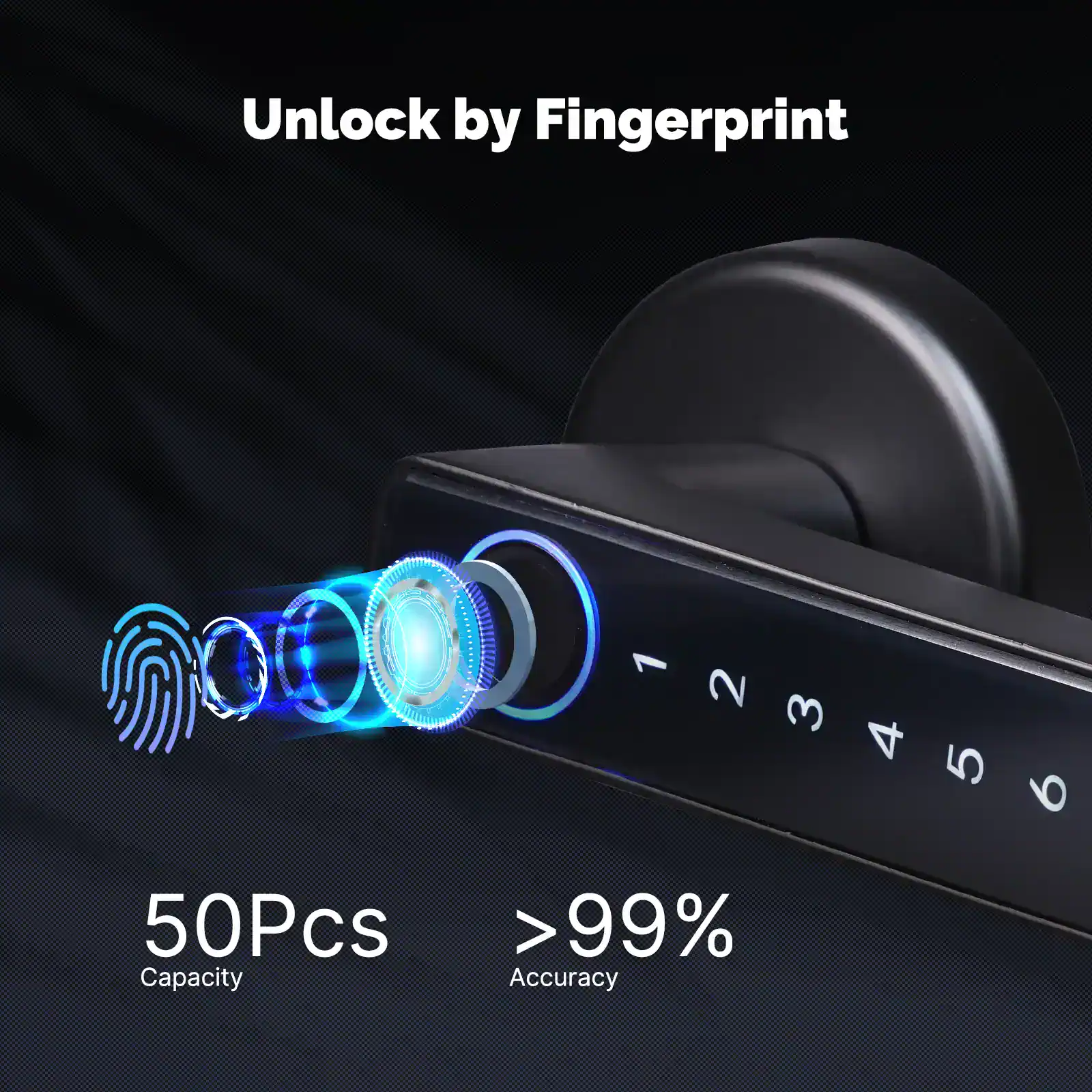 Fingerprint scanner technology for enhanced security at Monalisa Store.