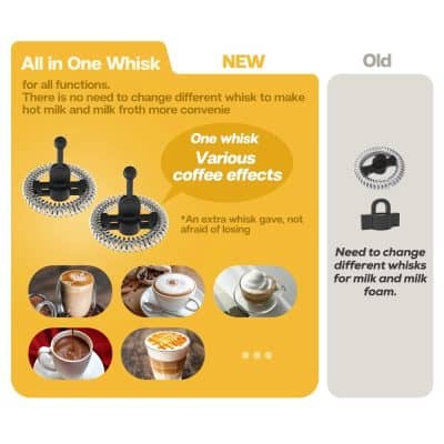 All-in-one coffee whisk for hot milk and milk froth, versatile coffee effects, easy to change whisk for milk foam and froth, Monalisa Medical Store.