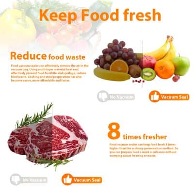 Fresh assorted fruits including grapes, bananas, oranges, apples, kiwi, and pomegranate, demonstrating food freshness and vacuum sealing benefits.