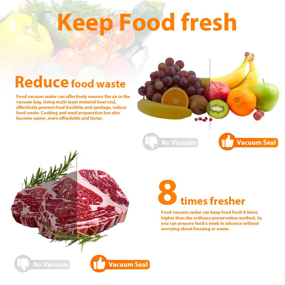 Fresh assorted fruits including grapes, bananas, oranges, apples, kiwi, and pomegranate, demonstrating food freshness and vacuum sealing benefits.