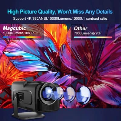 4K high lumen projector with vivid color display, perfect for home theater and professional presentations at Monalisa Store.