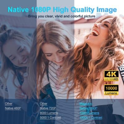 4K Ultra HD high quality image of cheerful women enjoying the outdoors, showcasing vibrant colors and clear details for eye care and optical store promotion.