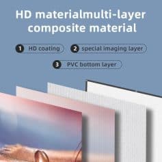 HD material multi-layer composite lens for optometry and eyewear protection, including HD coating, special imaging layer, and PVC bottom layer for enhanced durability and clarity.