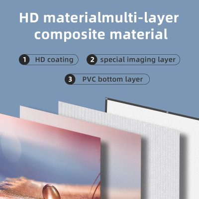 HD material multi-layer composite lens for optometry and eyewear protection, including HD coating, special imaging layer, and PVC bottom layer for enhanced durability and clarity.