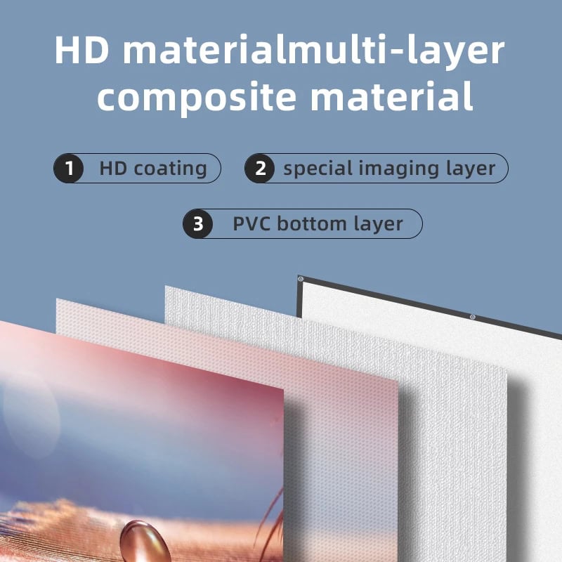 HD material multi-layer composite lens for optometry and eyewear protection, including HD coating, special imaging layer, and PVC bottom layer for enhanced durability and clarity.