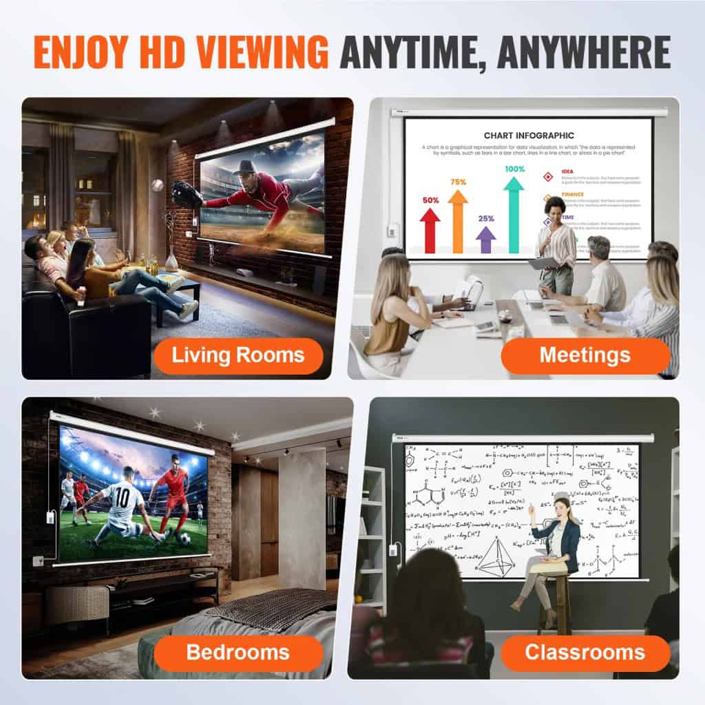HD home entertainment systems for living rooms, bedrooms, classrooms, and conference rooms with ultra HD viewing experiences.