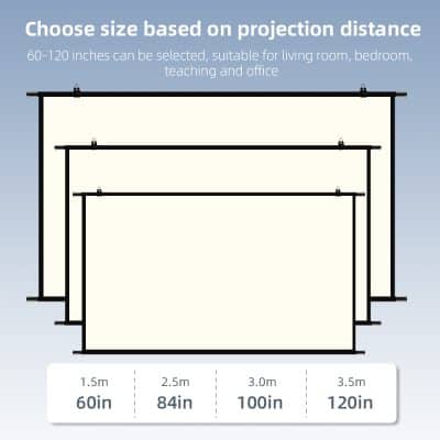 Adjustable projection screen sizes for optimal viewing in living rooms, bedrooms, classrooms, and offices. Choose from 60 to 120 inches for perfect projection clarity.