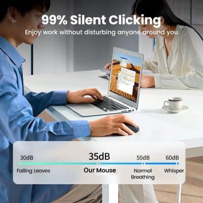 Silent clicking keyboard, quiet office accessories, and ergonomic mouse ideal for productivity and comfort, perfect for work from home, gaming, or daily computer use.