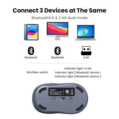 Wireless Bluetooth and 2.4G device connectivity illustration for Monalisa Medical Store.