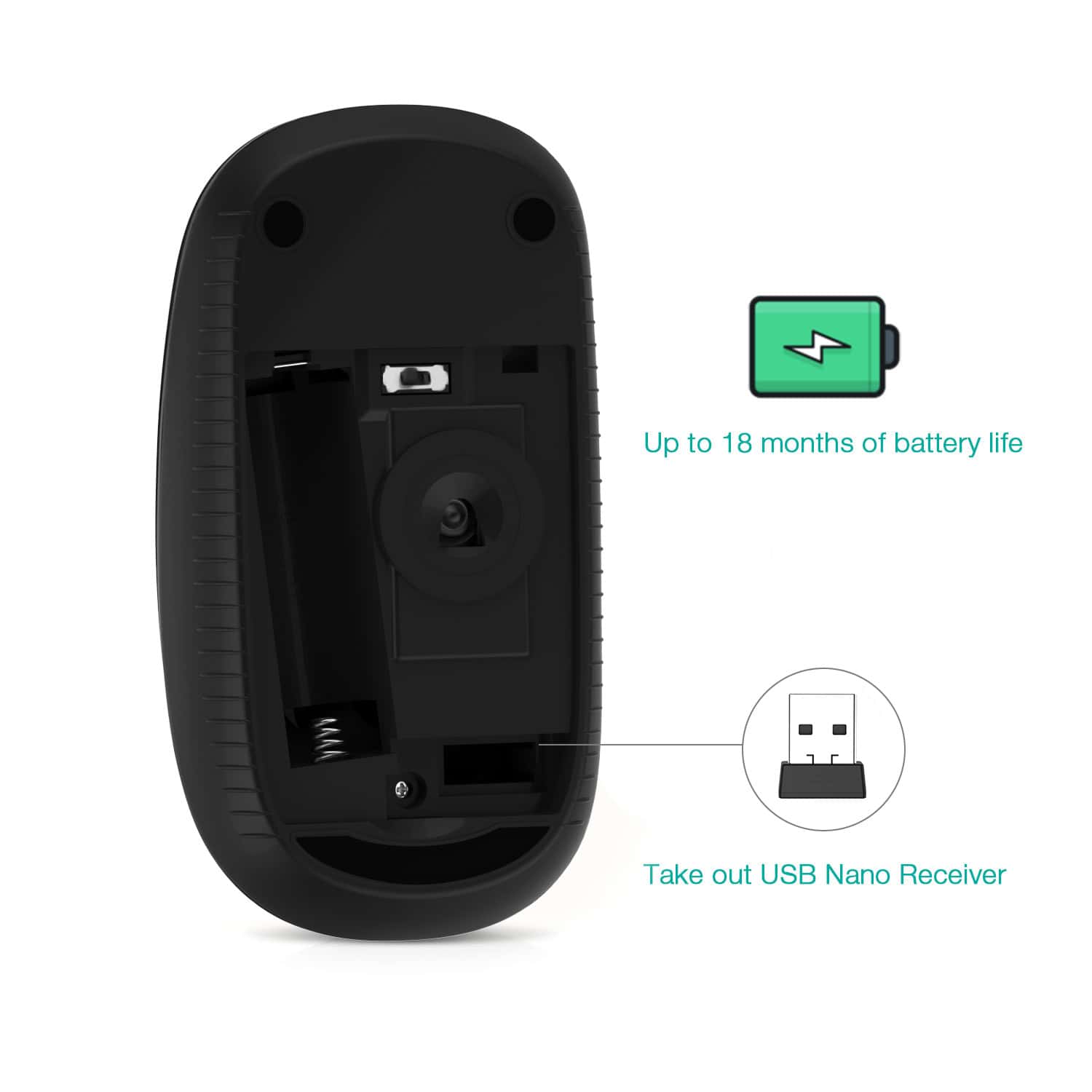 Long-lasting wireless computer mouse with up to 18 months battery life and convenient USB Nano Receiver for seamless connectivity. Perfect for office and home computer use.
