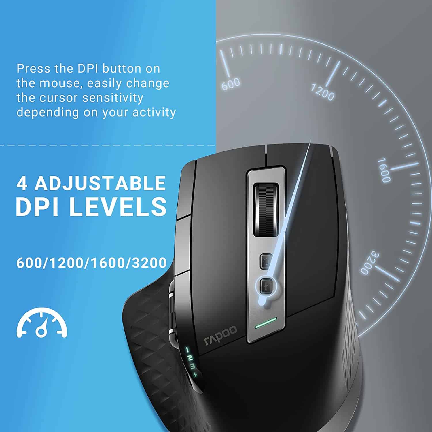 Adjustable DPI mouse for eyeglasses and contact lens fitting professionals, featuring 4 DPI levels (600/1200/1600/3200) for precise cursor control, ideal for optometry clinics and optical stores.