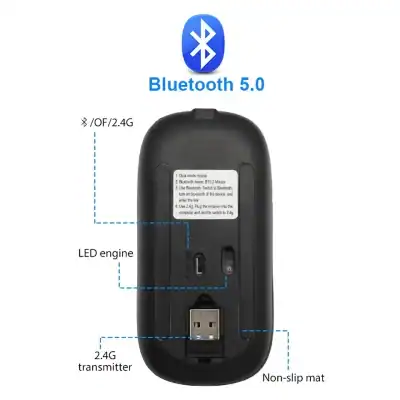 Wireless Bluetooth 5.0 mouse with 2.4G transmitter, ergonomic design, non-slip mat, suitable for computers and laptops, ideal for office and gaming setups.