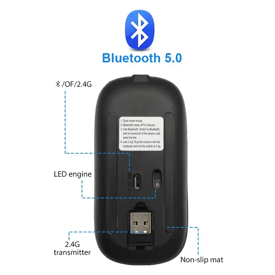 Wireless Bluetooth 5.0 mouse with 2.4G transmitter, ergonomic design, non-slip mat, suitable for computers and laptops, ideal for office and gaming setups.