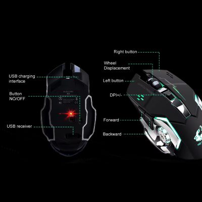 High-precision gaming mouse with customizable buttons, DPI adjustment, and ergonomic design for professional eSports and gaming enthusiasts.
