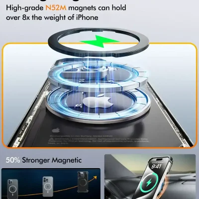 High-quality N52M magnetic ring for phone accessories, strong magnetic hold, ideal for secure mounting and charging.
