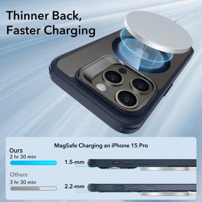 Fast wireless charging for iPhone 15 Pro with MagSafe, featuring a thinner back for faster power transfer and quick charging efficiency.
