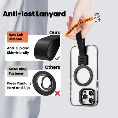 Anti-lost phone lanyard with silicone anti-slip wrist strap, compatible with iPhone case, durable and skin-friendly for daily use.